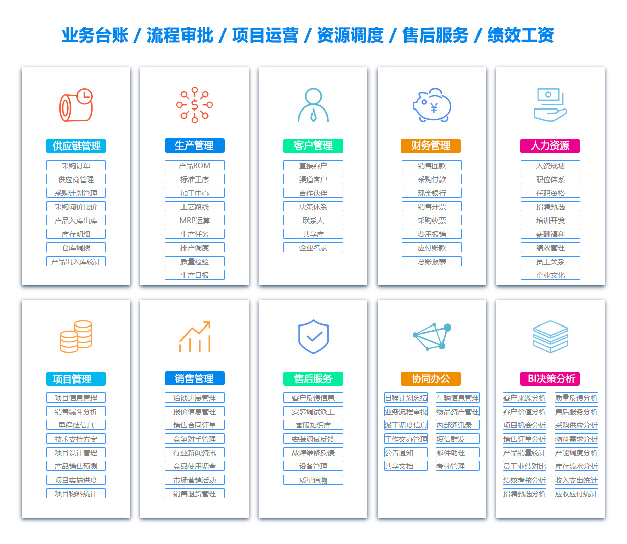 黔西BI软件 黔西BI软件
